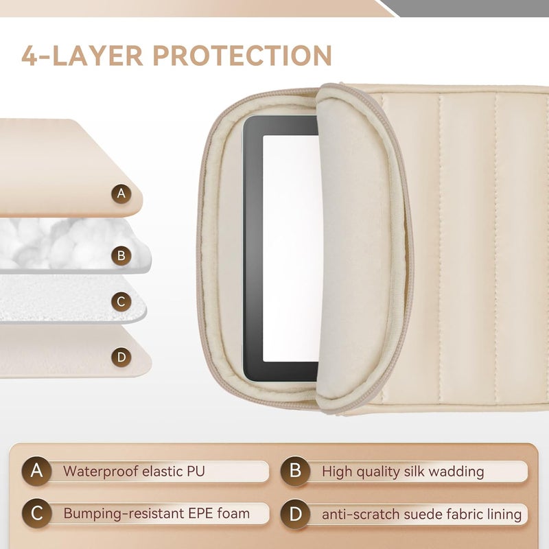 Clezolraa 6-7 Inch Puffy Sleeve Case for 7" Kindle Paperwhite 12th Gen/Colorsoft 2024, 6.8" Kindle Paperwhite 11th Gen, 6" Kindle 11th Gen 2024/2022, Oasis, Protective Pouch Bag, Beige - Image 4